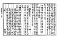 「증김해기옥섬섬」 썸네일 이미지