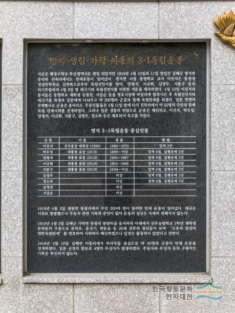 대표시청각 이미지